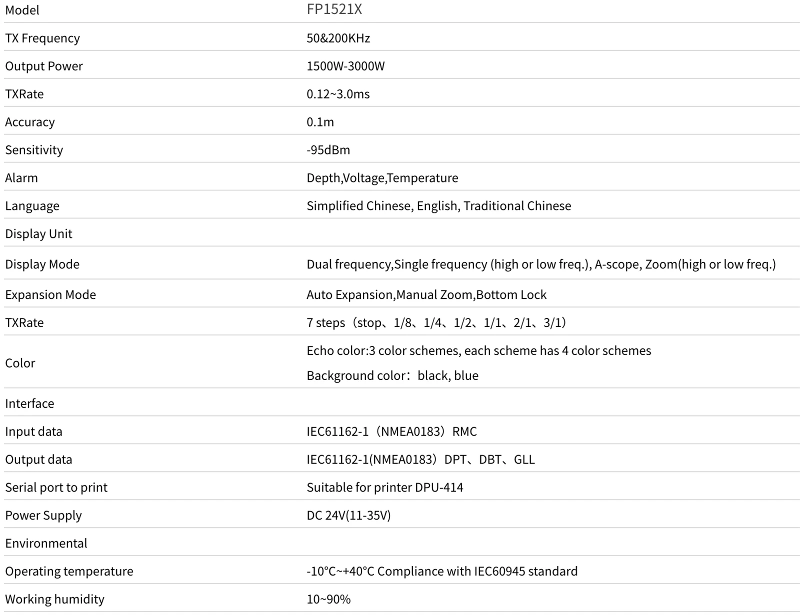 product-1602-1232 product-1602-1232