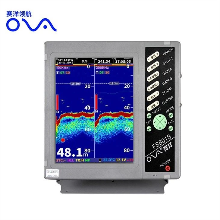 Best Budget Fish Finder