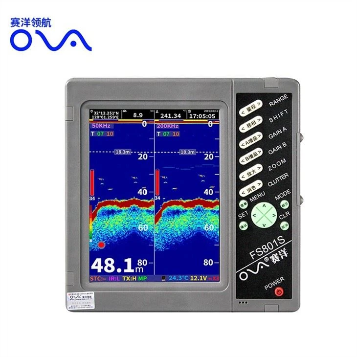 Best Budget Fish Finder